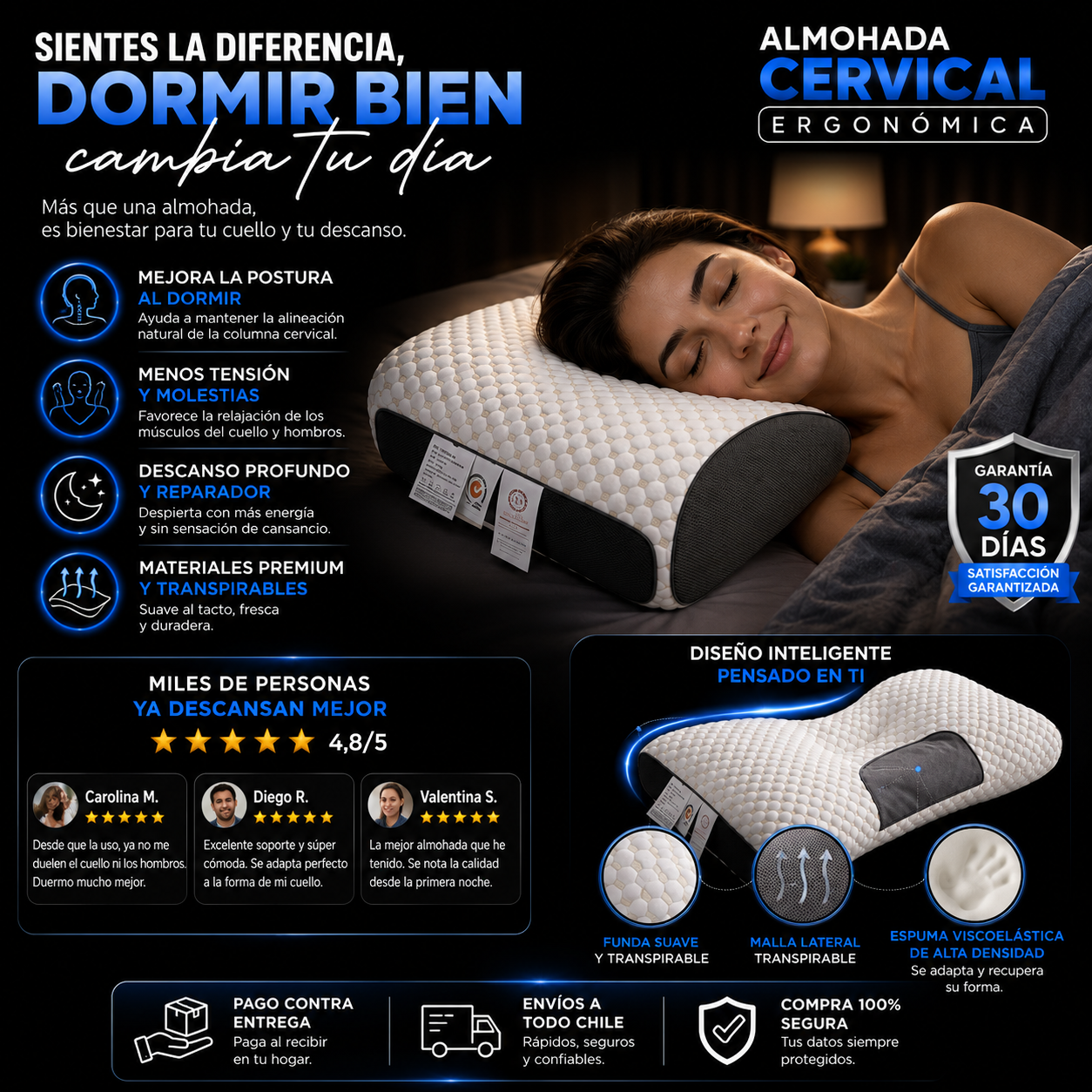 Almohada Cervical Ergonómica